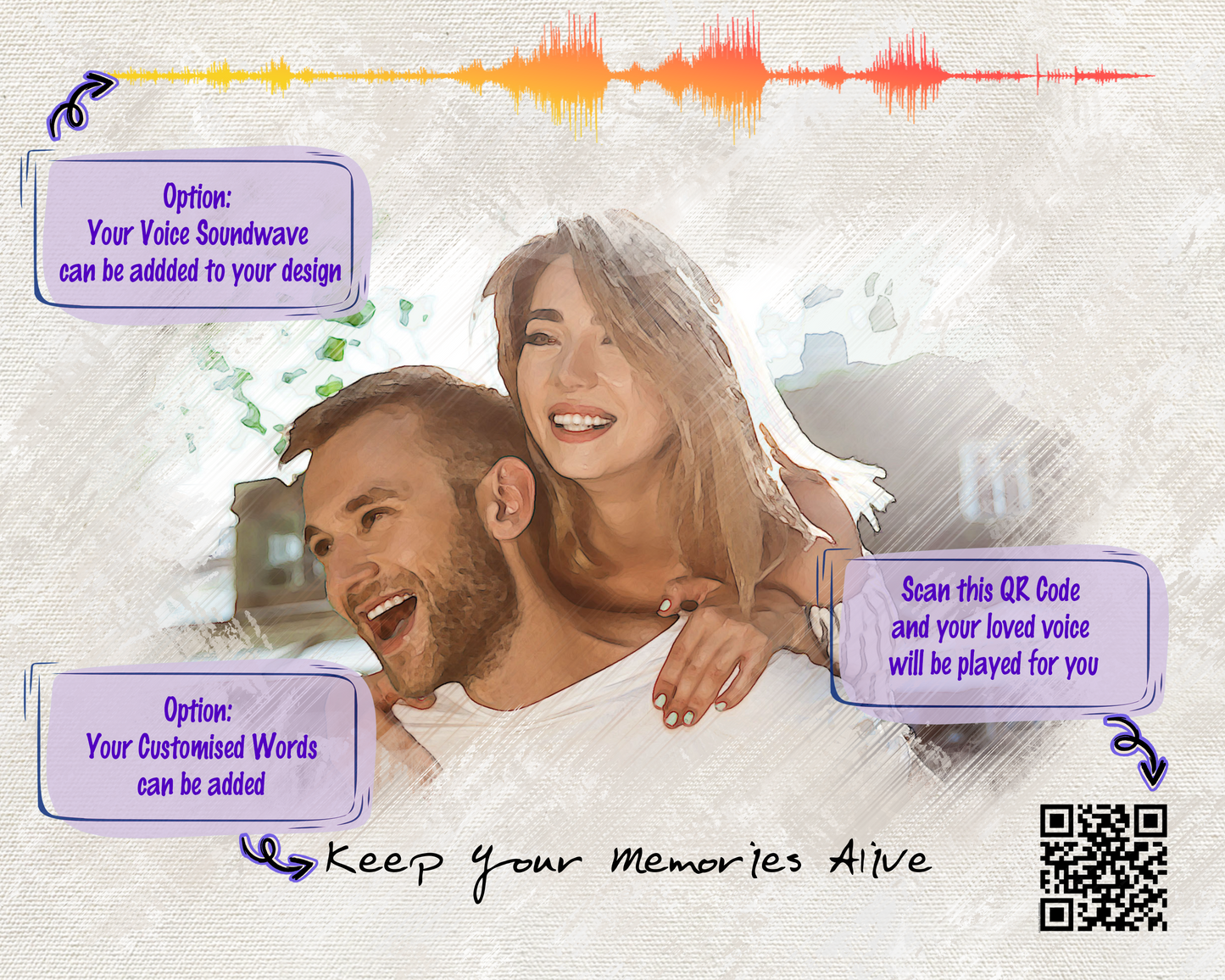 Digital Art | Custom Watercolor Portrait with Voice QR Code – A Gift That Speaks from the Heart!